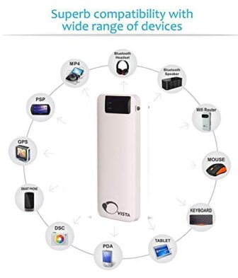 Ovista IK13 15k 15000 -mAh Li-Ion Power Bank (White)